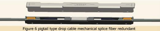 Pigtail Type Drop Cable Mechanical Splice Fiber Redundant